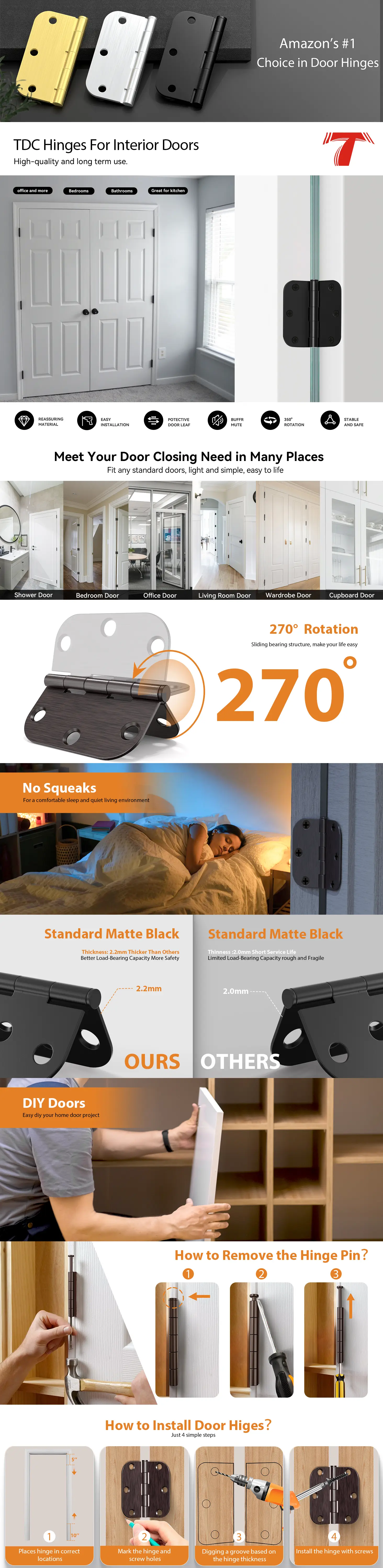 3.5" Door Hinges, 5/8" Radius Details