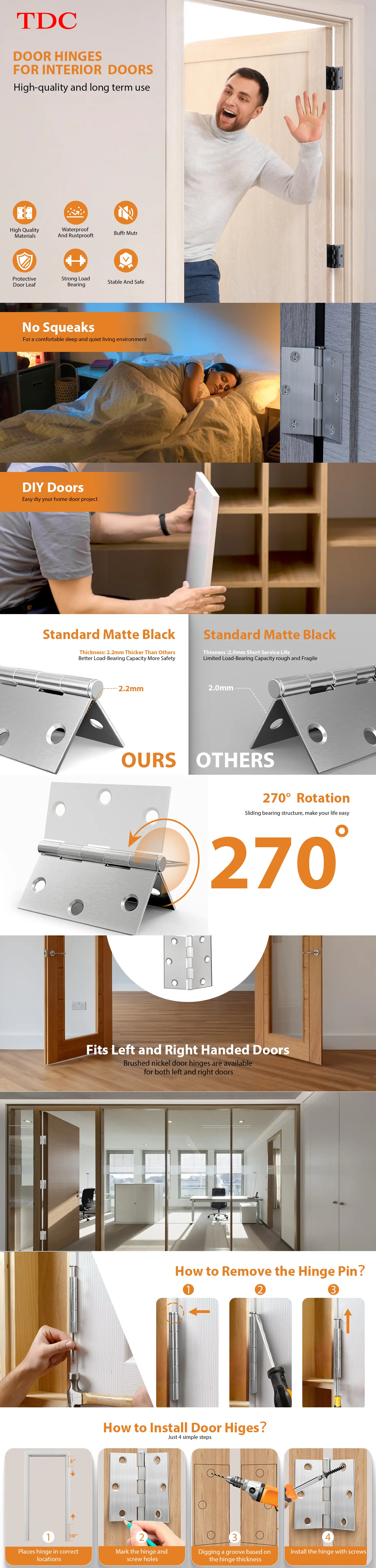 3.5" Square Corner Door Hinges Details