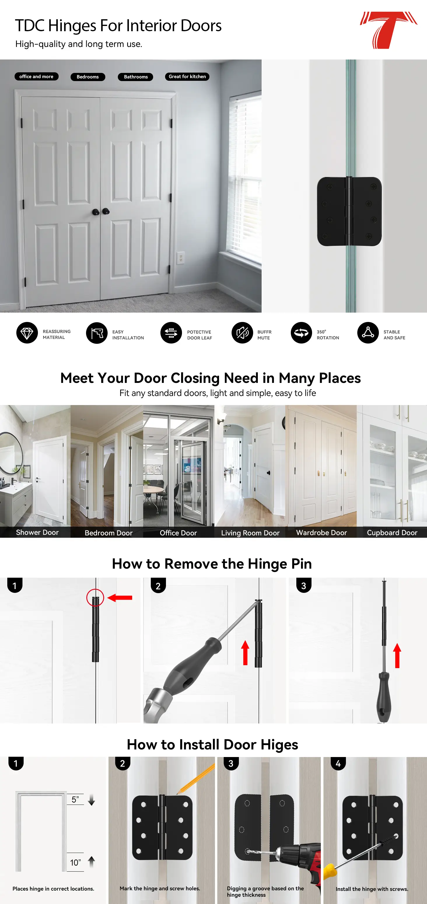 4" Door Hinges, 5/8" Radius Details