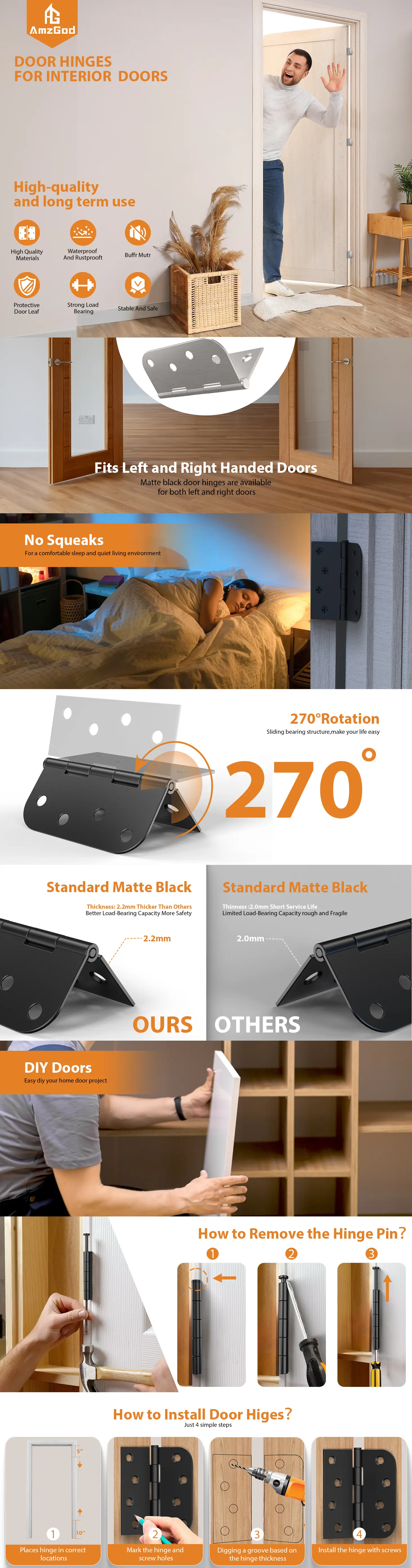 4" Square x 5/8"R Door Hinges Detail